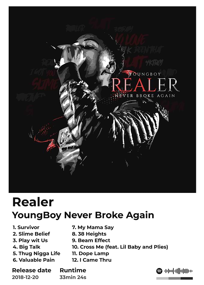 YoungBoy Never Broke Again - Realer Album