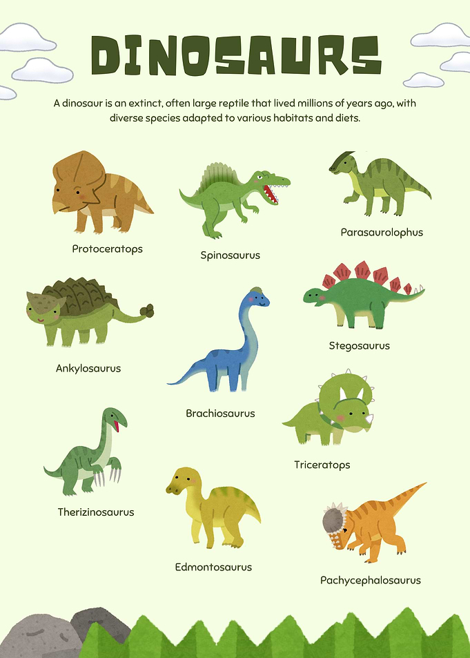 Colorful Dinosaurs Educational Chart