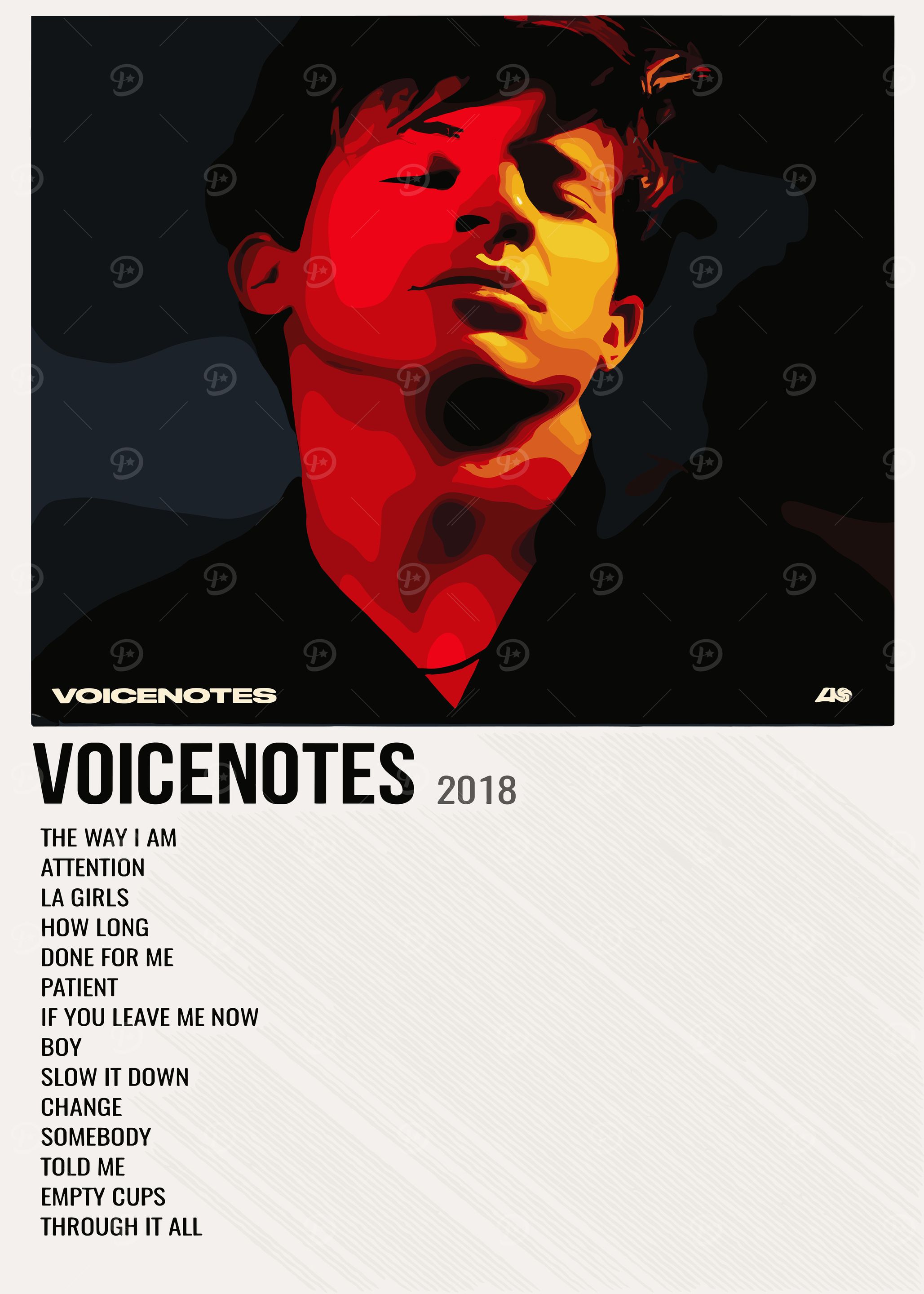 Charlie Puth Voicenotes Album