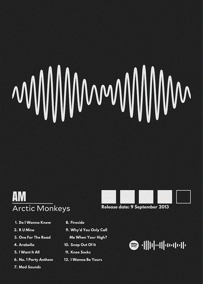 Arctic Monkeys AM Album Minimalist Poster