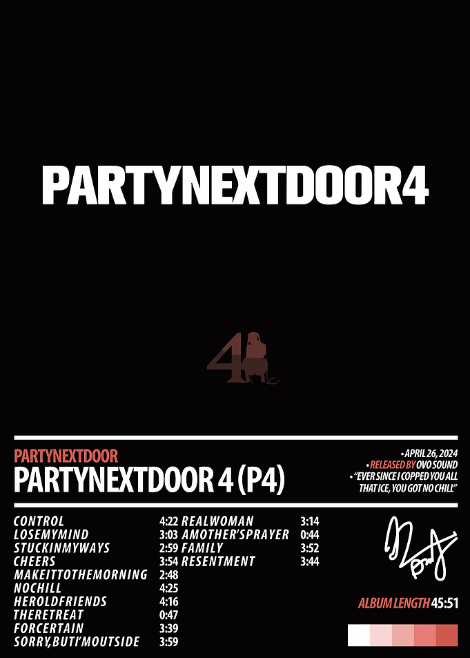 PARTYNEXTDOOR4 Album Cover Art