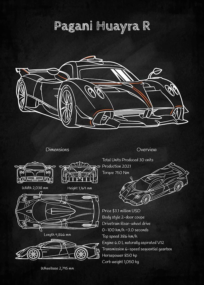 Pagani Huayra R Blueprint