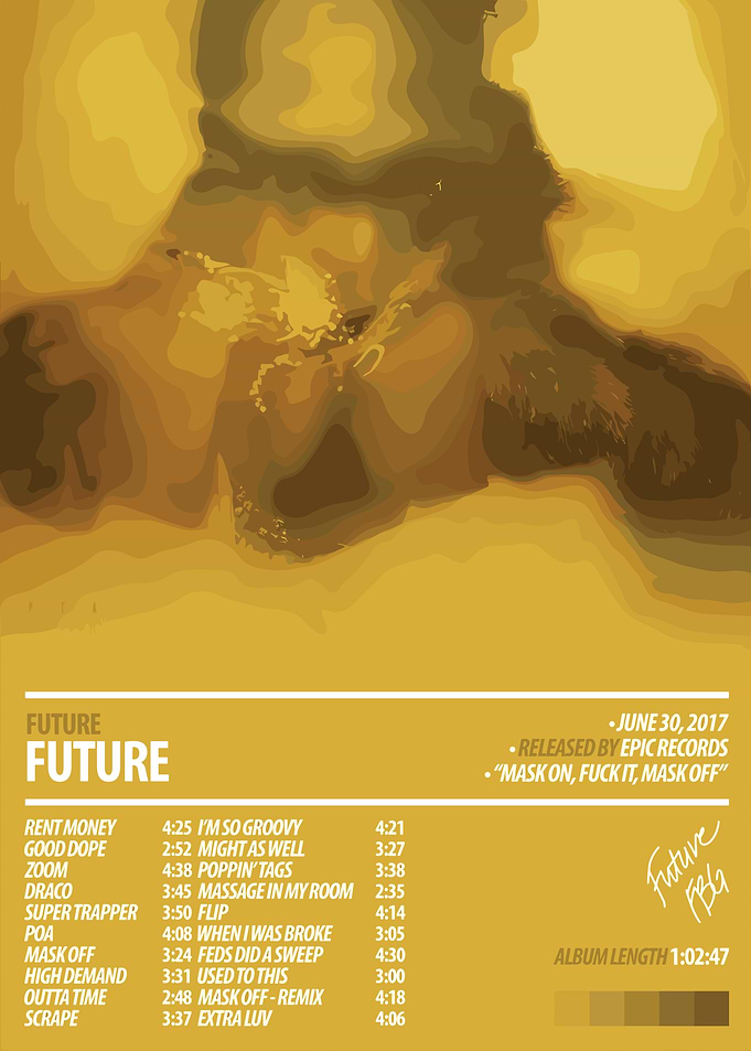 Future Album Cover - Future