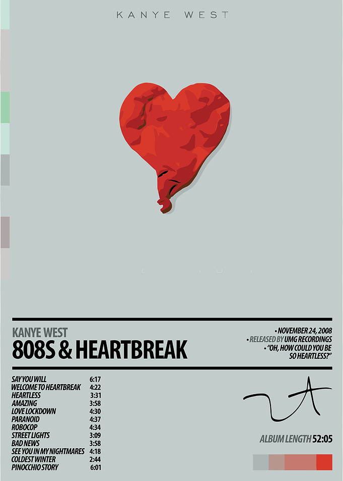 Kanye West 808s & Heartbreak Album