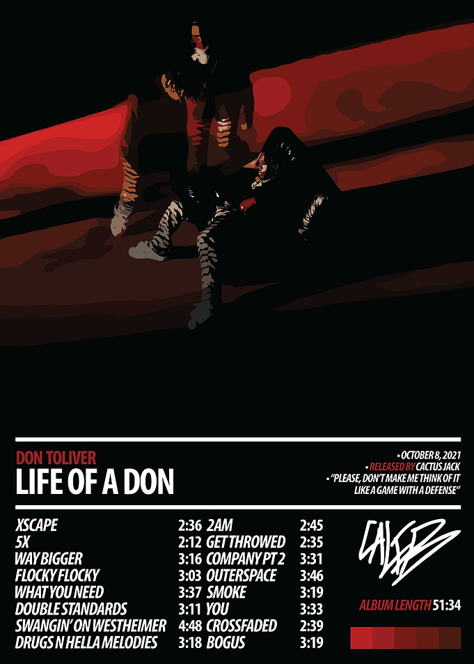 Don Toliver - Life of a Don album cover
