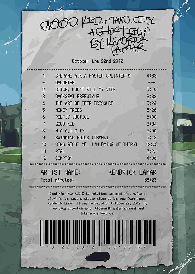 Kendrick Lamar Good Kid, M.A.A.D City