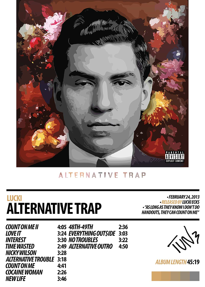 Lucki - Alternative Trap Album Cover