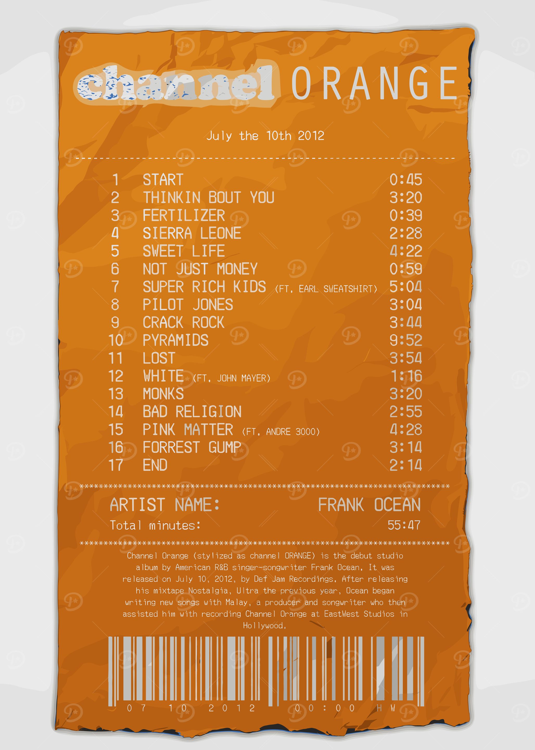 Frank Ocean Channel Orange Album Art
