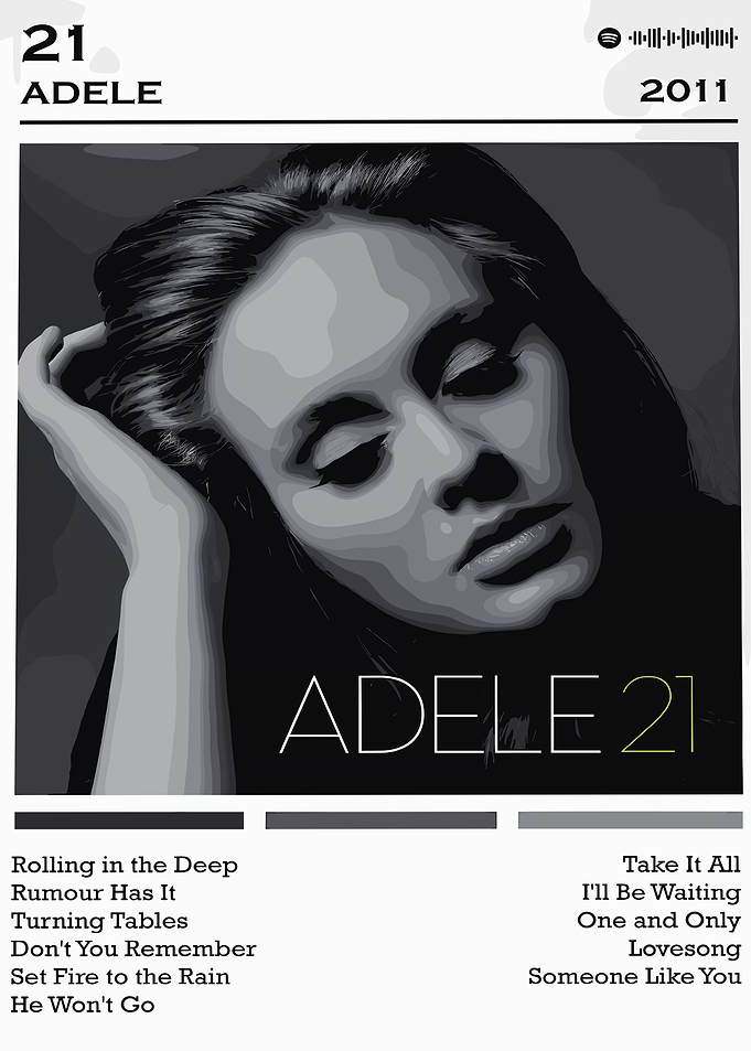 Adele 21 Album Cover Art