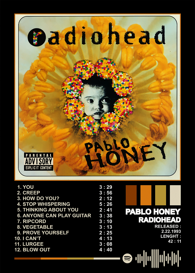 Radiohead
