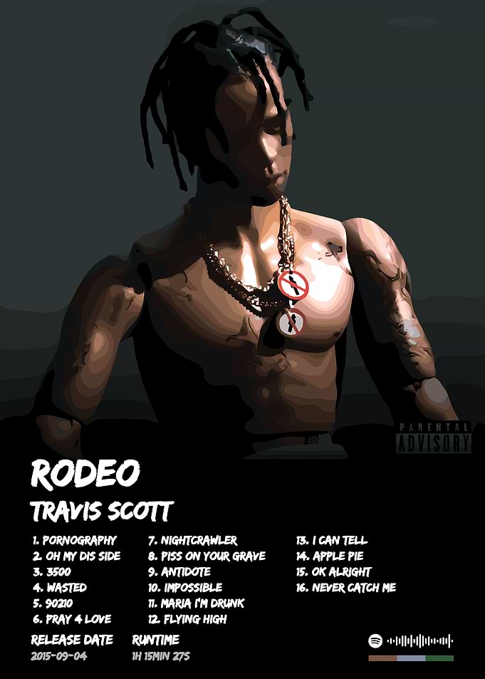Travis Scott Rodeo Album Cover Art