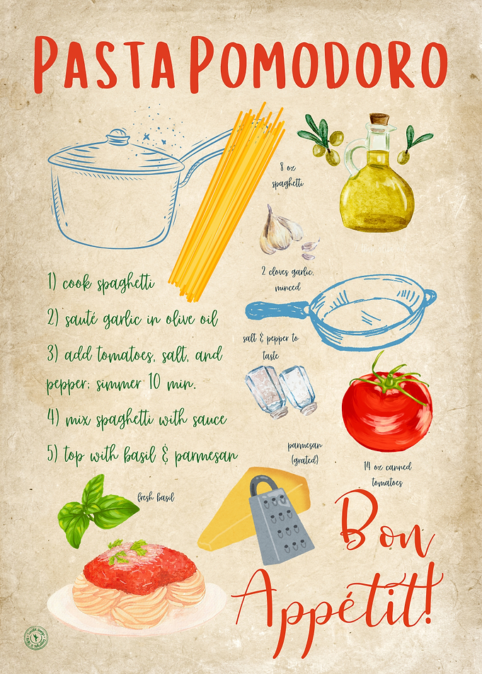 Pasta Pomodoro Recipe Illustration | Vintage Paper