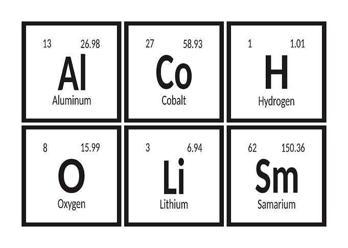 Periodic Table Elements : Alcoholism