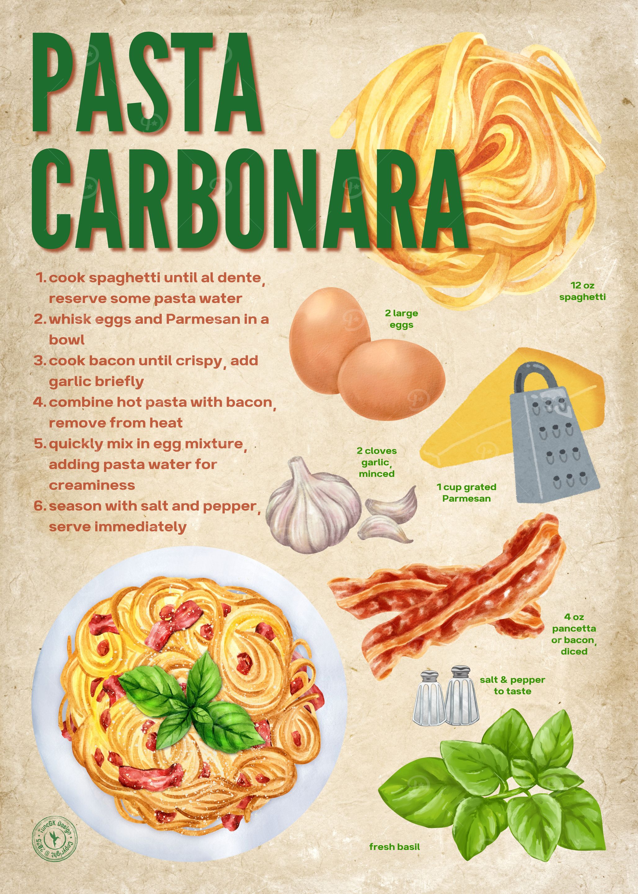 Pasta Carbonara Recipe Illustration | Vintage Paper