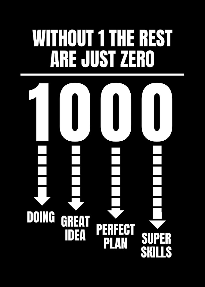 Without 1 the rest are zero