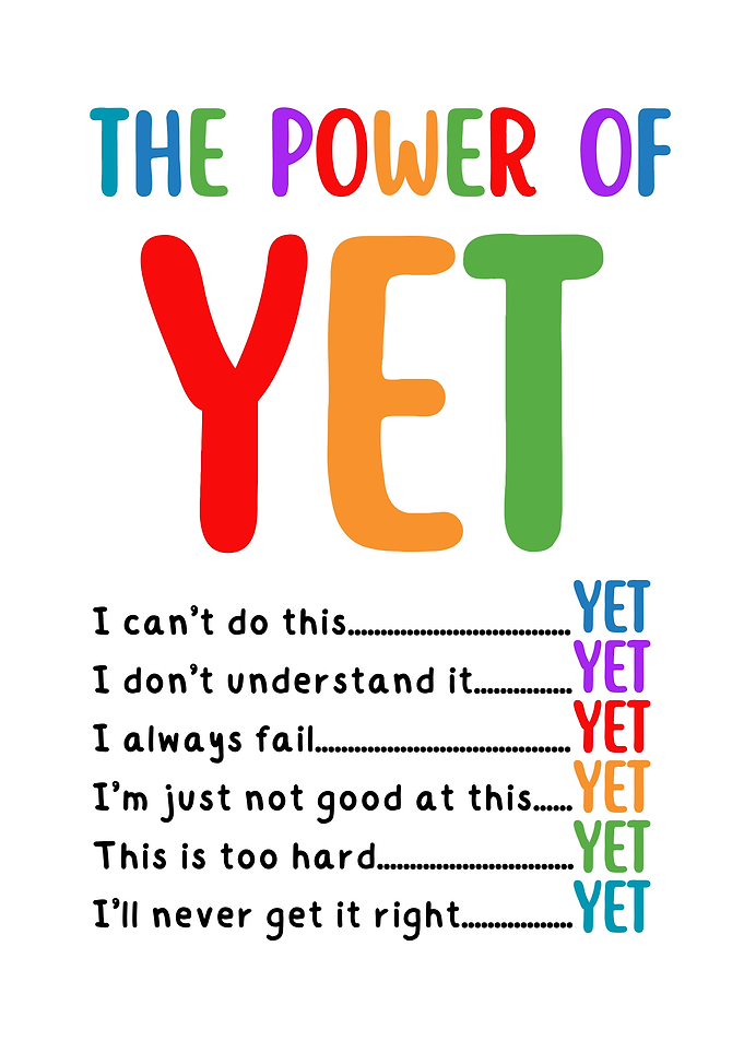 The Power of Yet - Inspirational Art