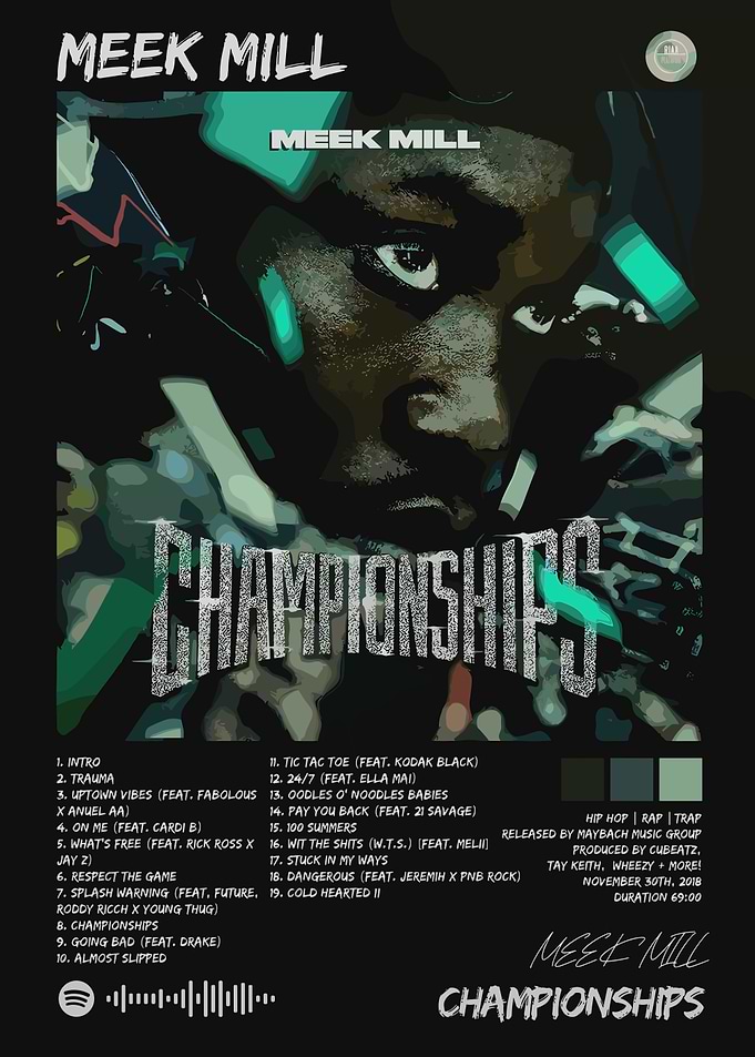 Meek Mill Championships Album Cover