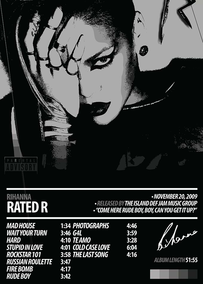 Rihanna Rated R Album Cover