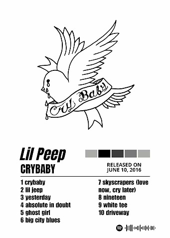 Latest drop