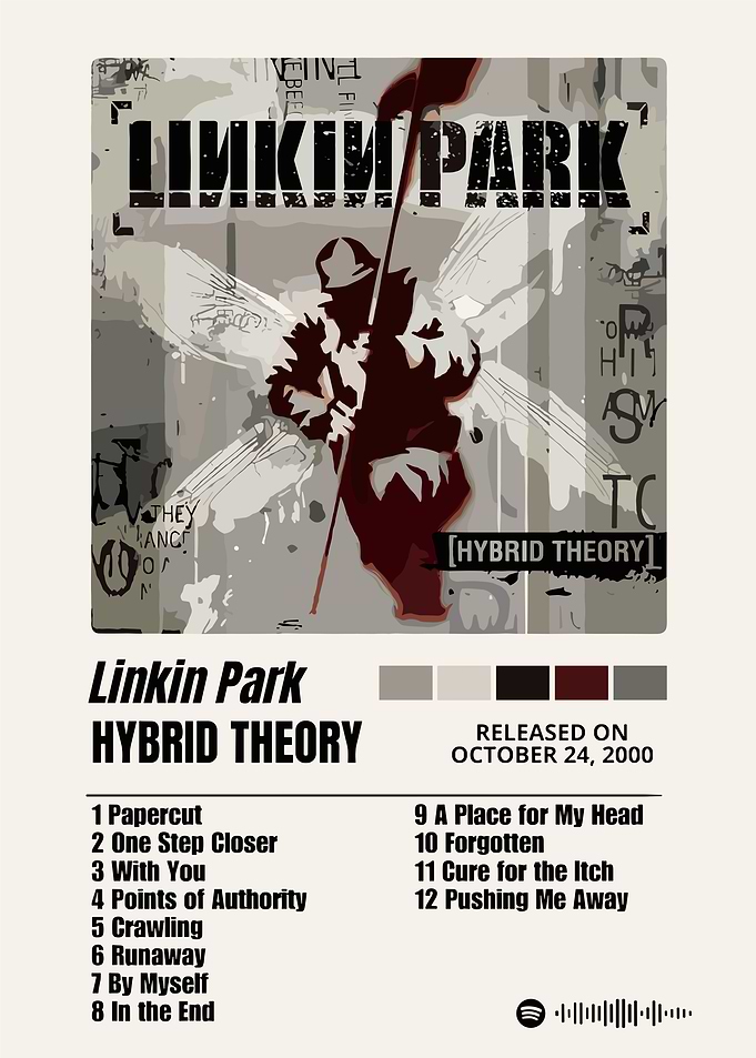 Linkin Park Hybrid Theory Album Cover