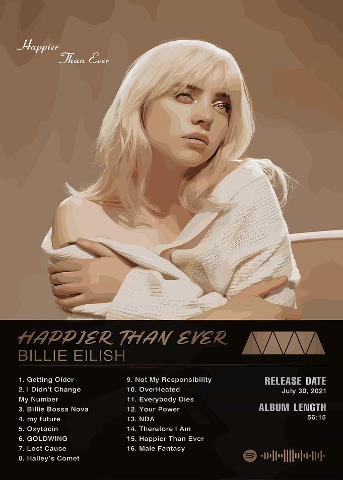 Happier Than Ever - Billie Eilish Album