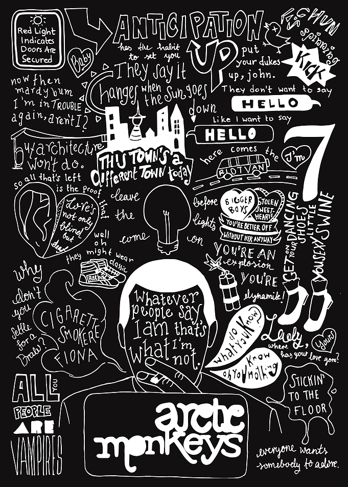 Arctic Monkeys Doodle Art