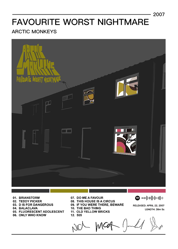 Arctic Monkeys Favourite Worst Nightmare album