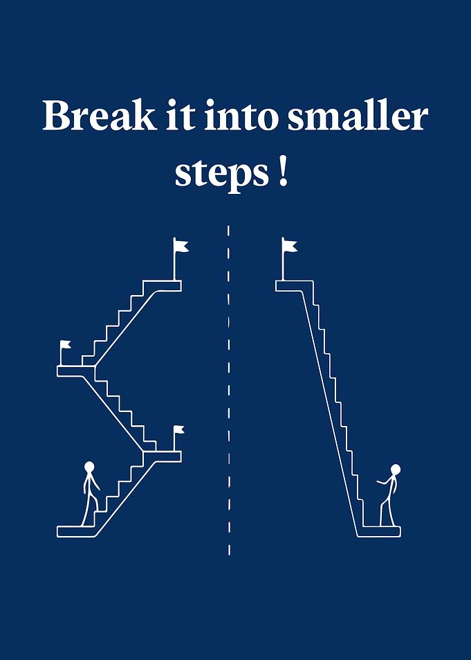 Break it into smaller steps!