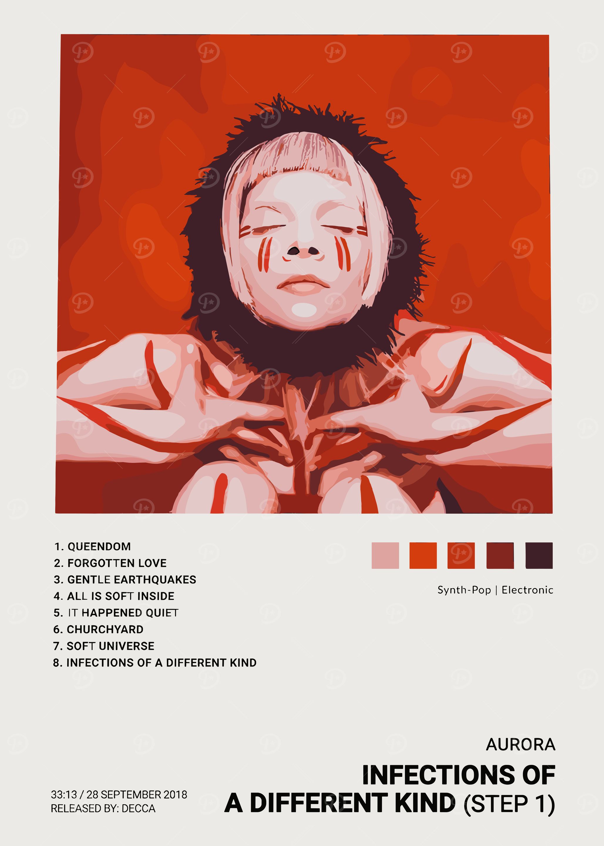 Aurora - Infections of a Different Kind