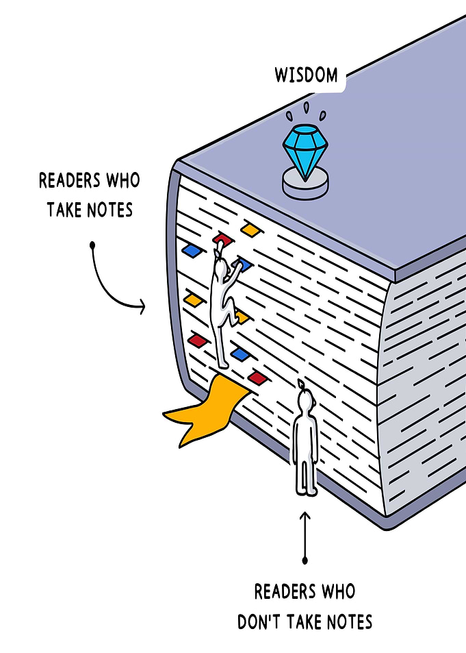 Readers and Note-Taking Cartoon