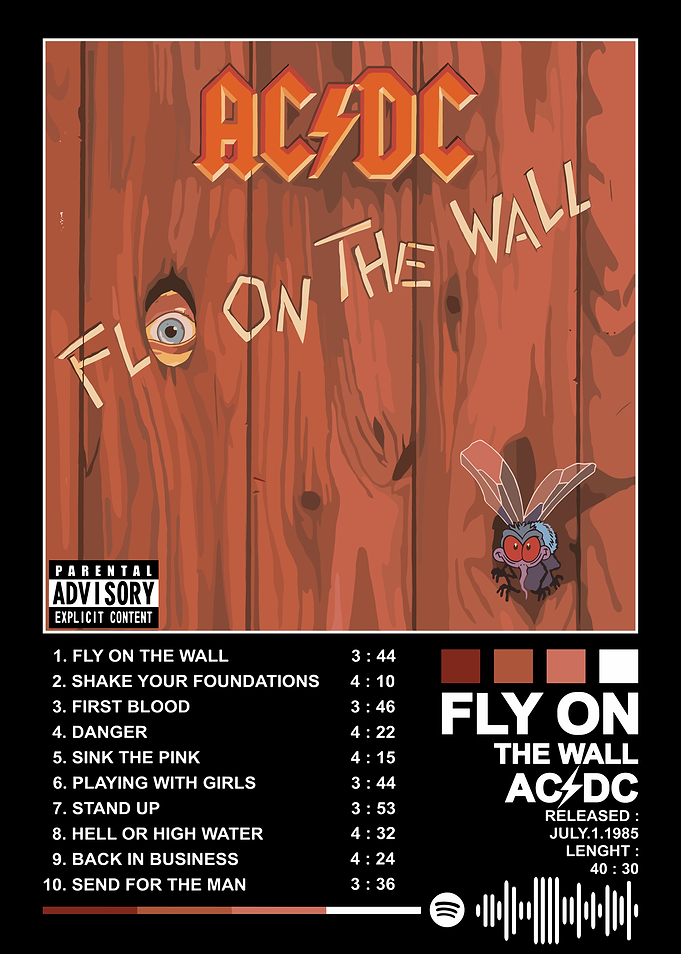 AC/DC Fly on the Wall Album