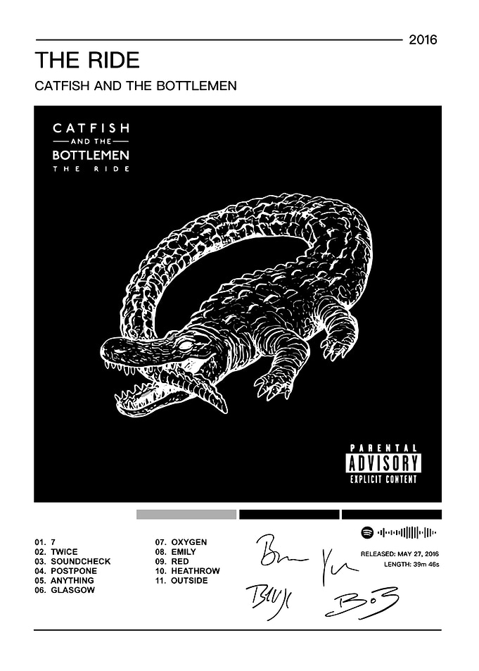 Catfish and the Bottlemen The Ride album