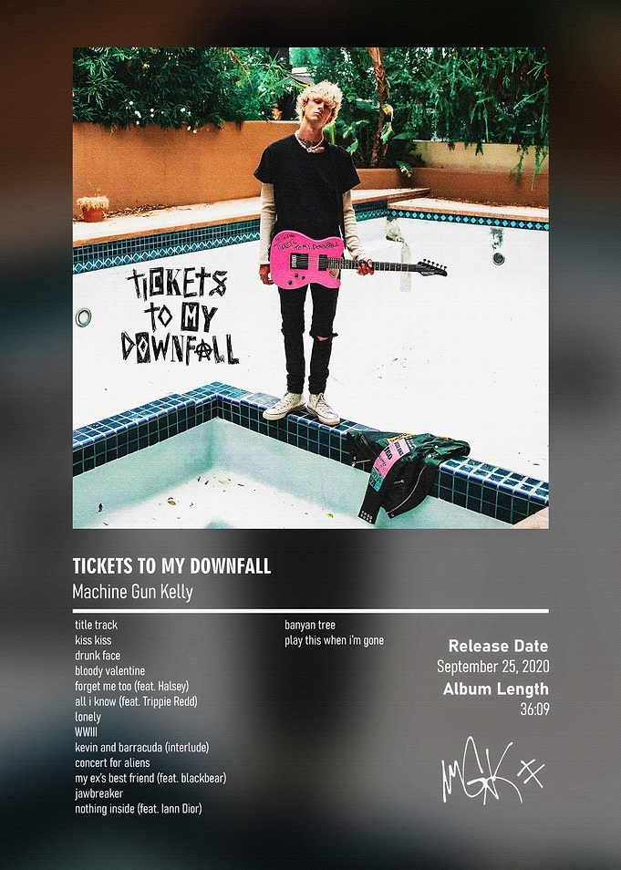 Tickets to My Downfall Album Cover