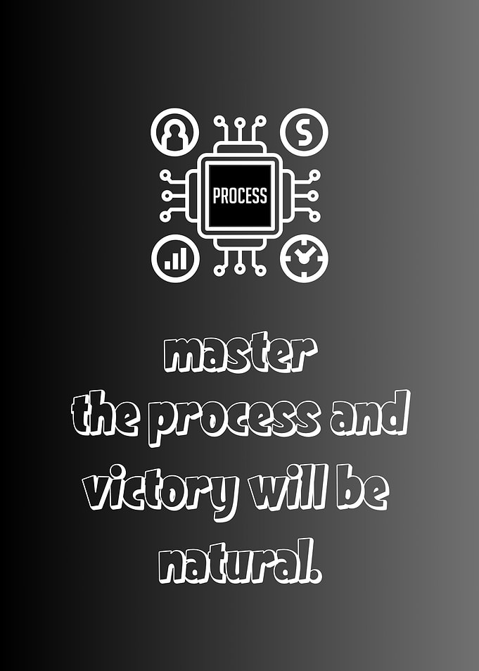 Master the Process Inspirational Quote