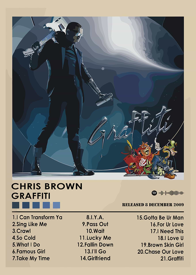 Chris Brown Graffiti Album Cover Art