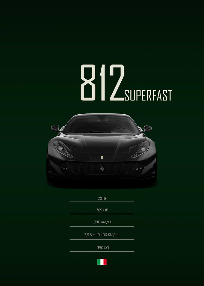 2018 Ferrari 812 Superfast