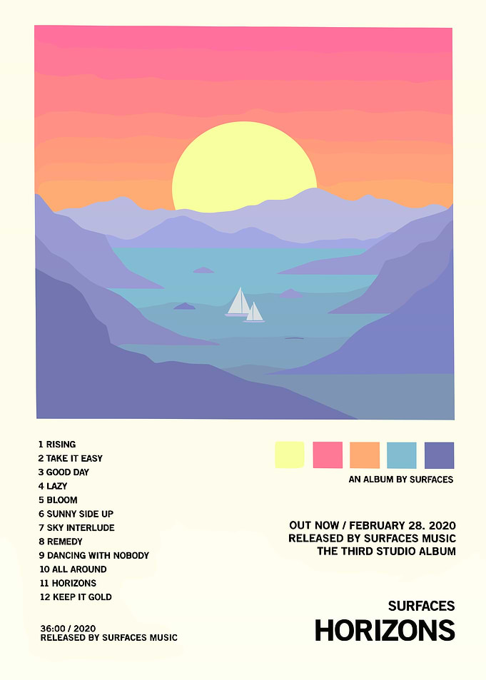 Surfaces Horizons Album Cover Art