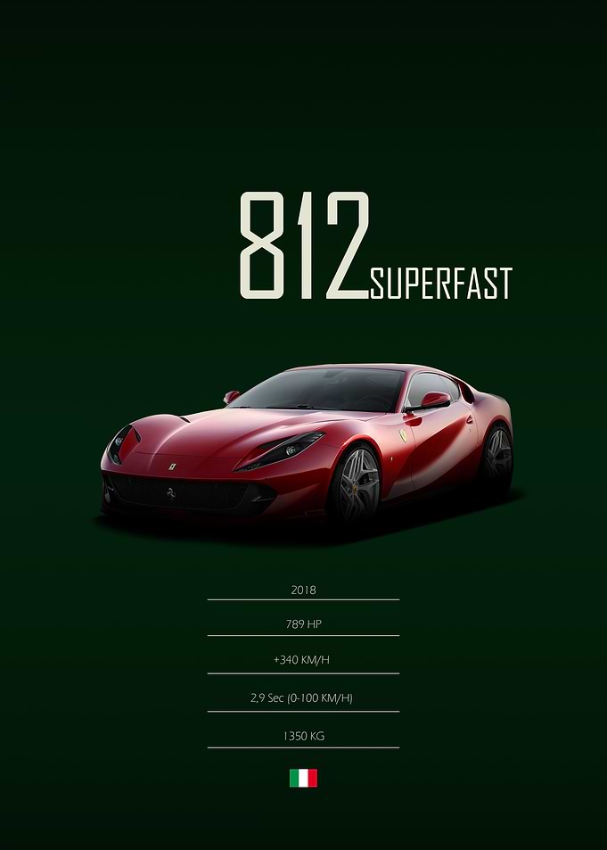 2018 Ferrari 812 Superfast.