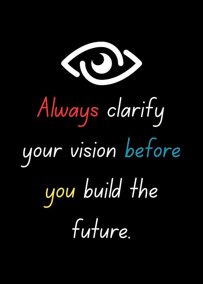 Vision and Future Inspirational Quote