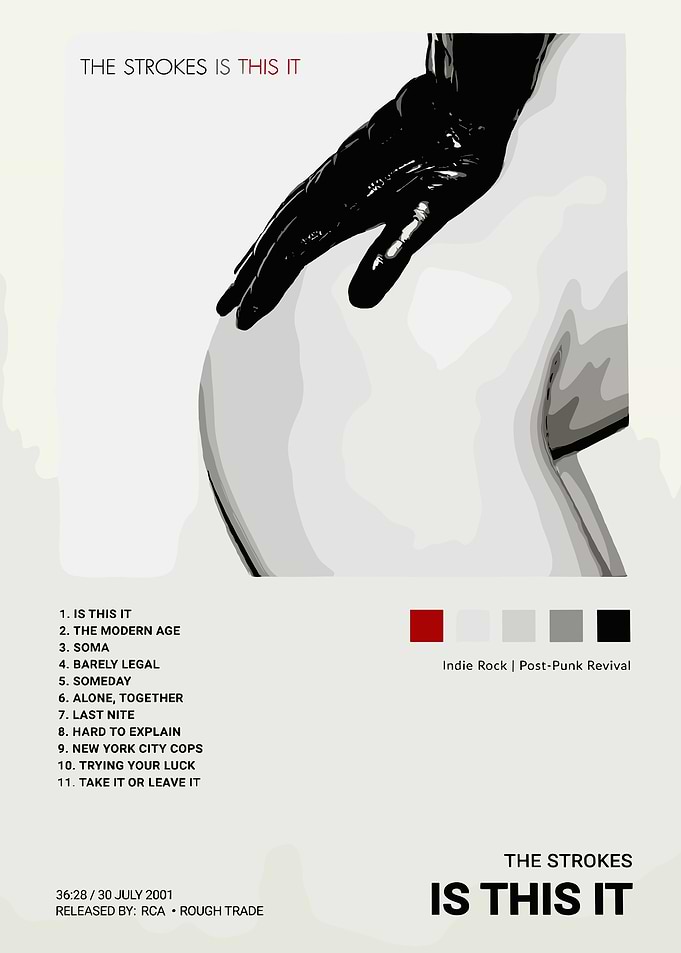 The Strokes - Is This It Album