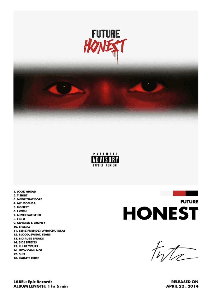 Future Honest