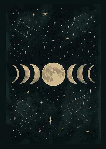 Moon Phases and Constellations Art