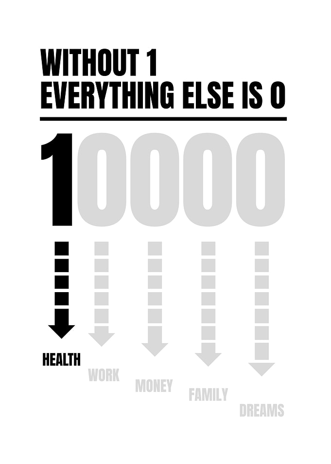 Health is Everything