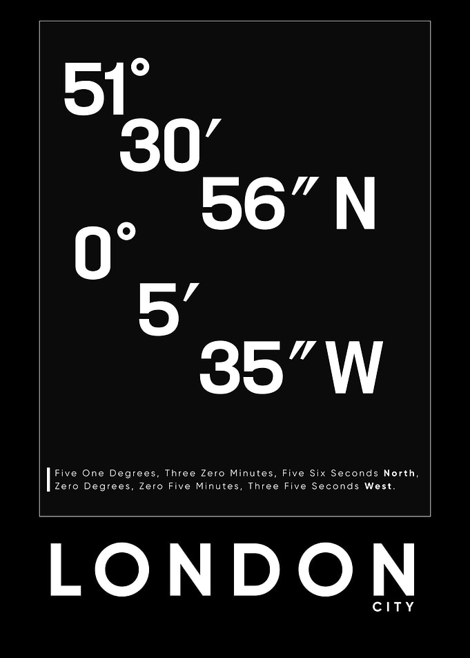London City Coordinates Poster