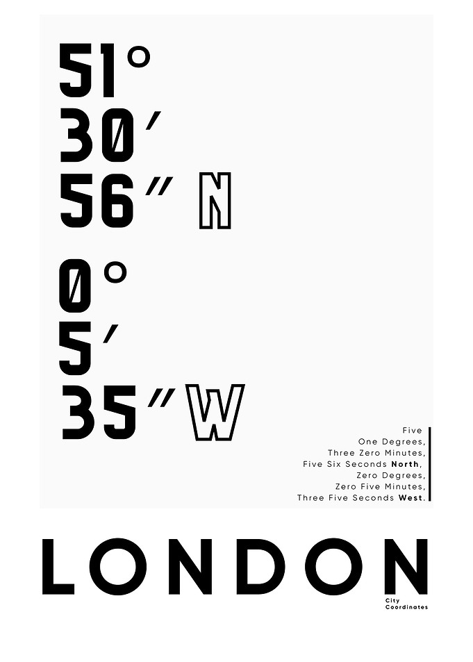 London Coordinates Typography Art Print