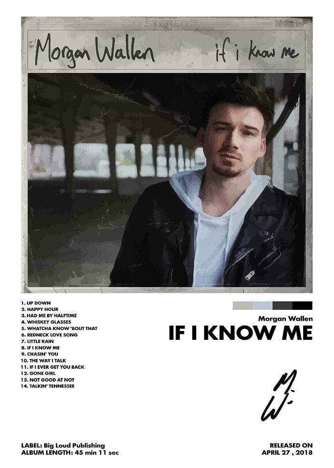 Morgan Wallen If I Know Me