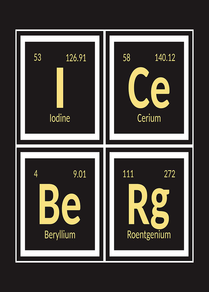 Periodic Table Elements: I, Ce, Be, Rg