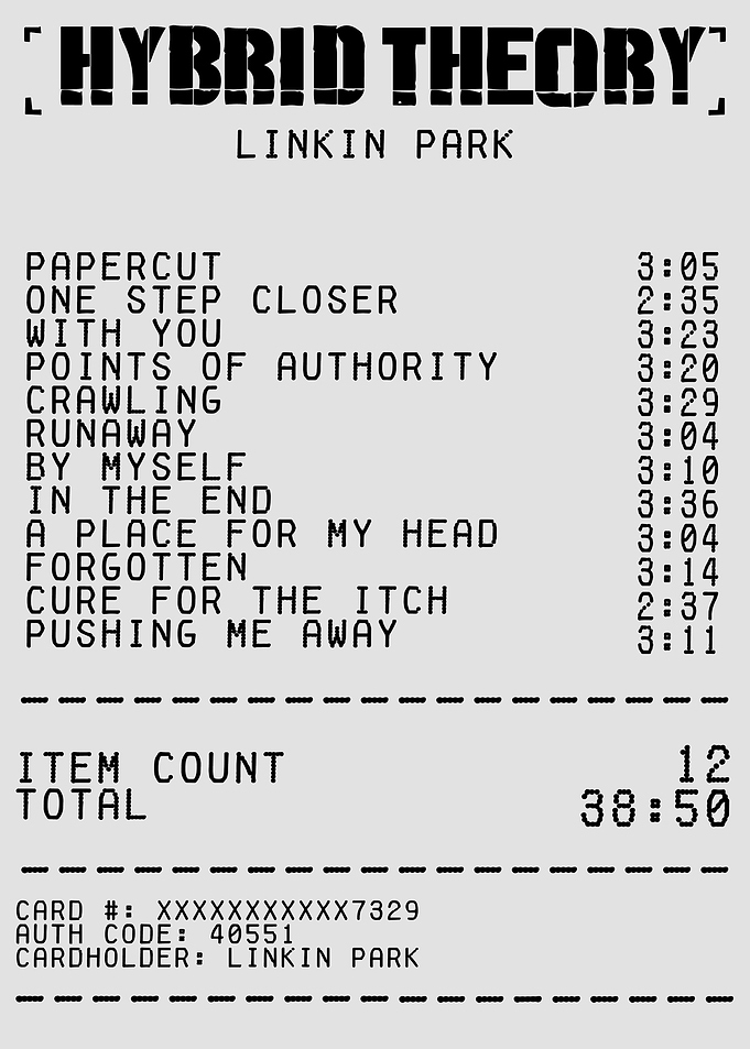 Hybrid Theory Receipt by Linkin Park