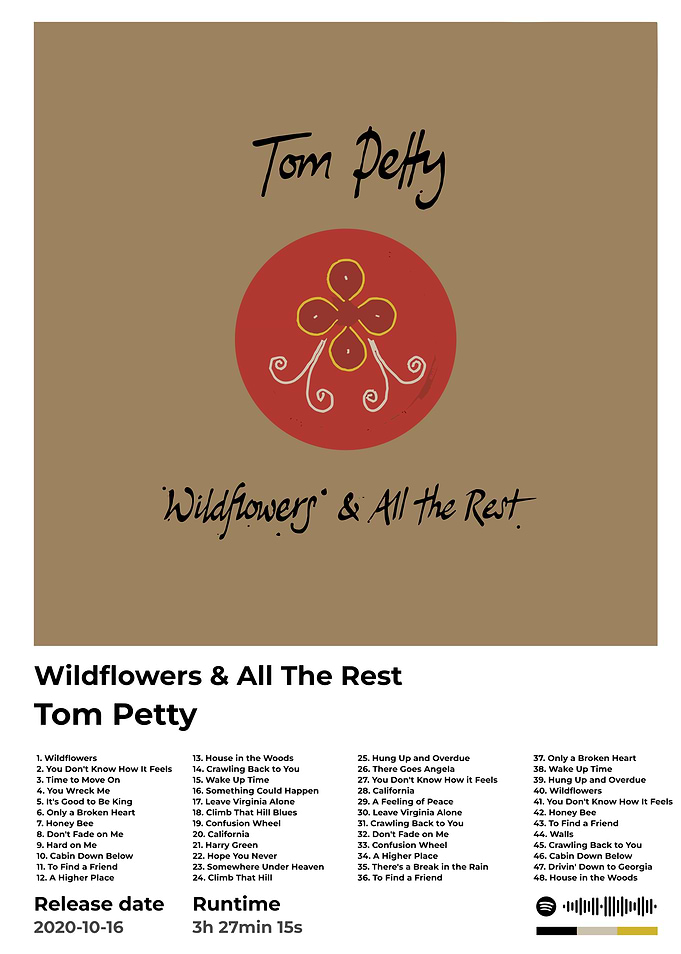 Tom Petty - Wildflowers Album Cover