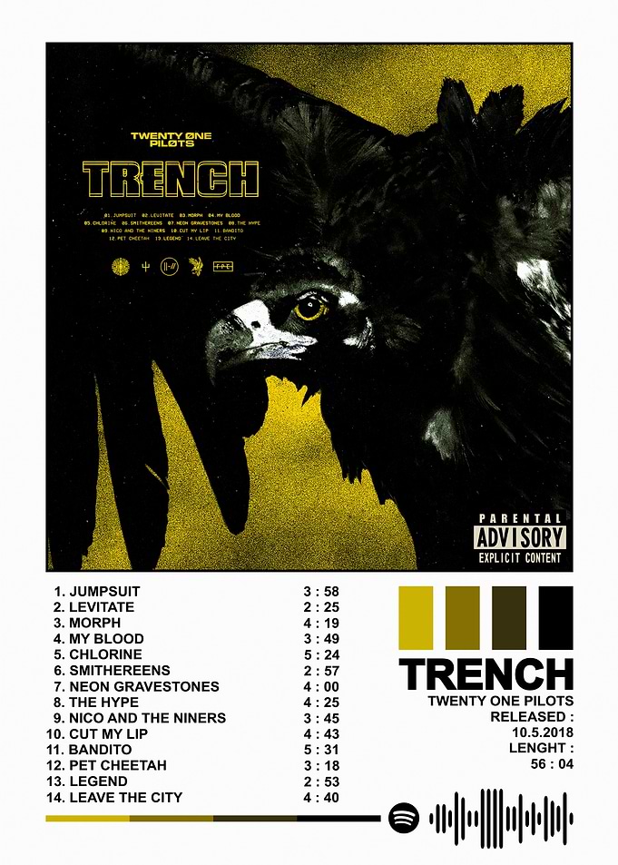 Twenty One Pilots - Trench Album